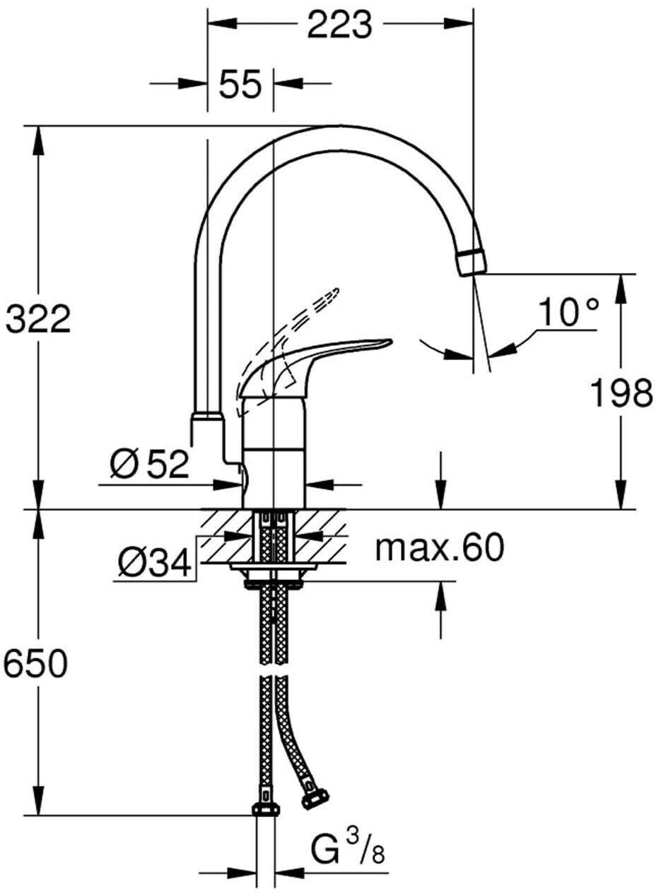 Grifería de cocina GROHE Euroeco chrome (32752000)